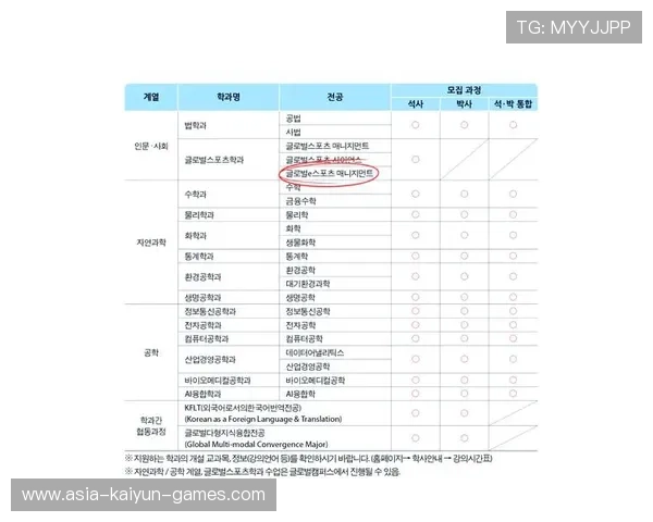 电竞平台是否应开设内容创作培训班，办电竞比赛需要授权吗