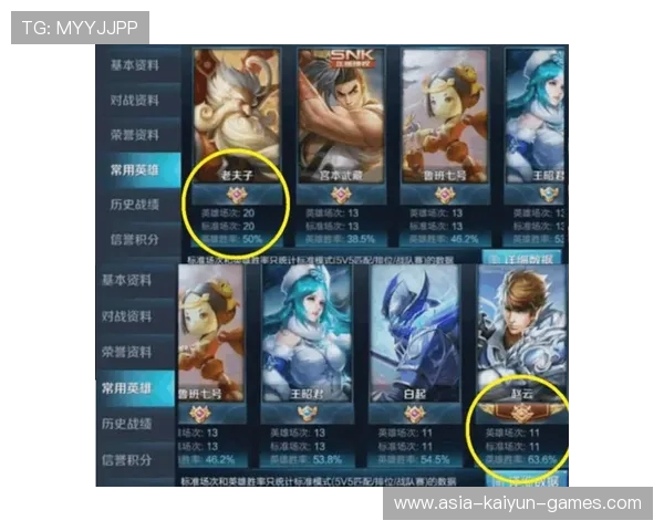 职业选手对英雄的熟练度极限